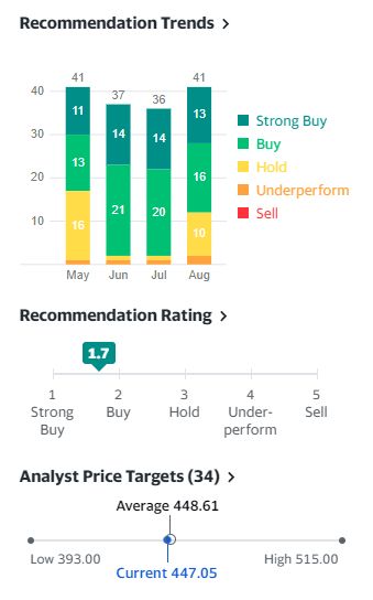 掘金网络安全赛道，网络与信息安全软件开发概念股年内翻倍背后的逻辑