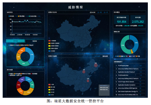 2016中国网络安全大会 瑞星全面展示企业级整体解决方案